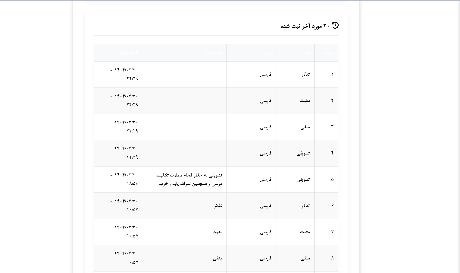 تصویر خبر دریافت گواهینامه بین‌المللی ISO برای طراحی دکل‌های مخابراتی
